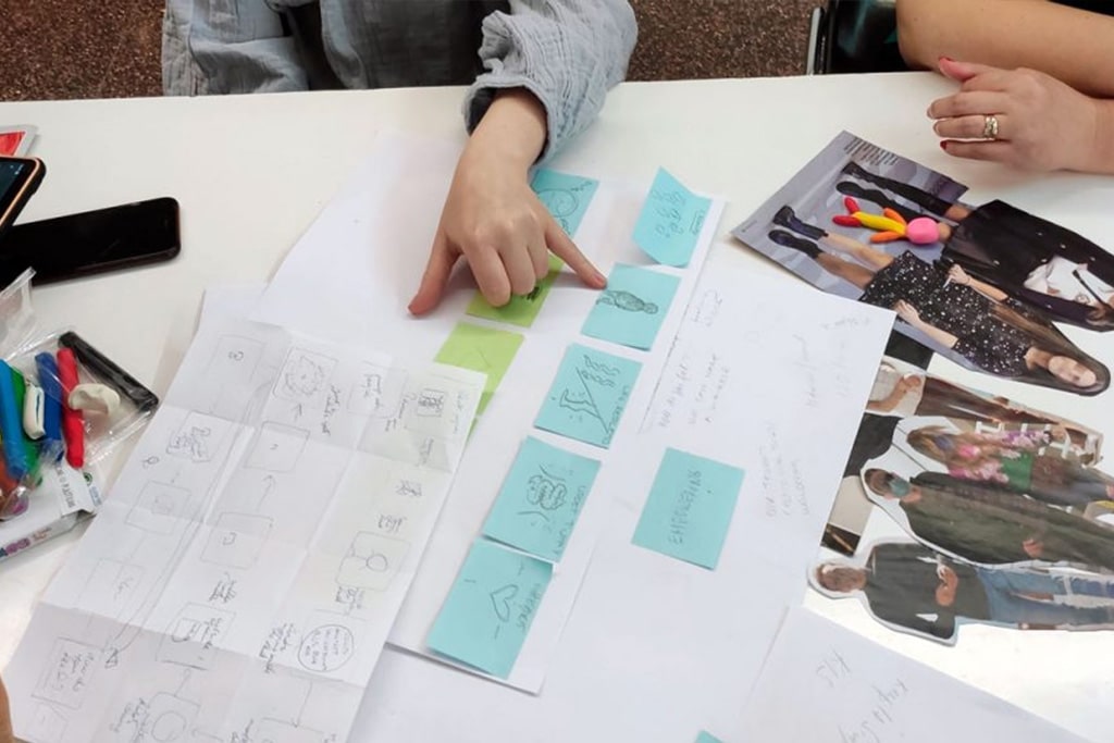 Brainstorming proyecto de animacion de ODS en AnimaODS